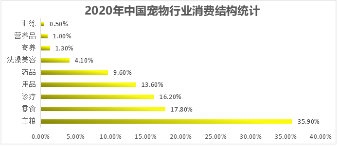 产品经理，产品经理网站